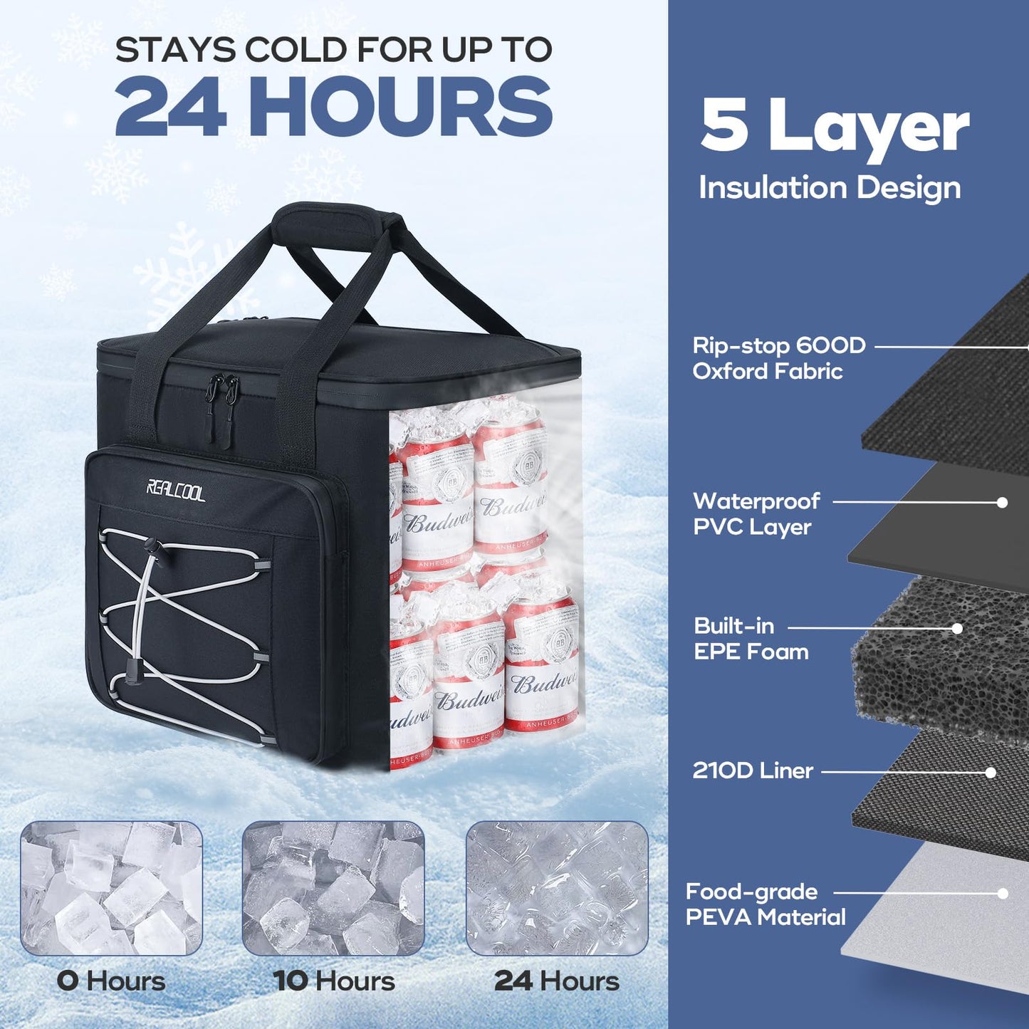 RealCool 35/45 Can Collapsible Soft Cooler Bag, Leakproof Ice Chest 🍁 All In One Marketplace Canada