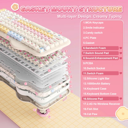 YUNZII C98 Cute Cake Wireless Mechanical Keyboard (Beige, Candy Switch) 🍁 All In One Marketplace Canada