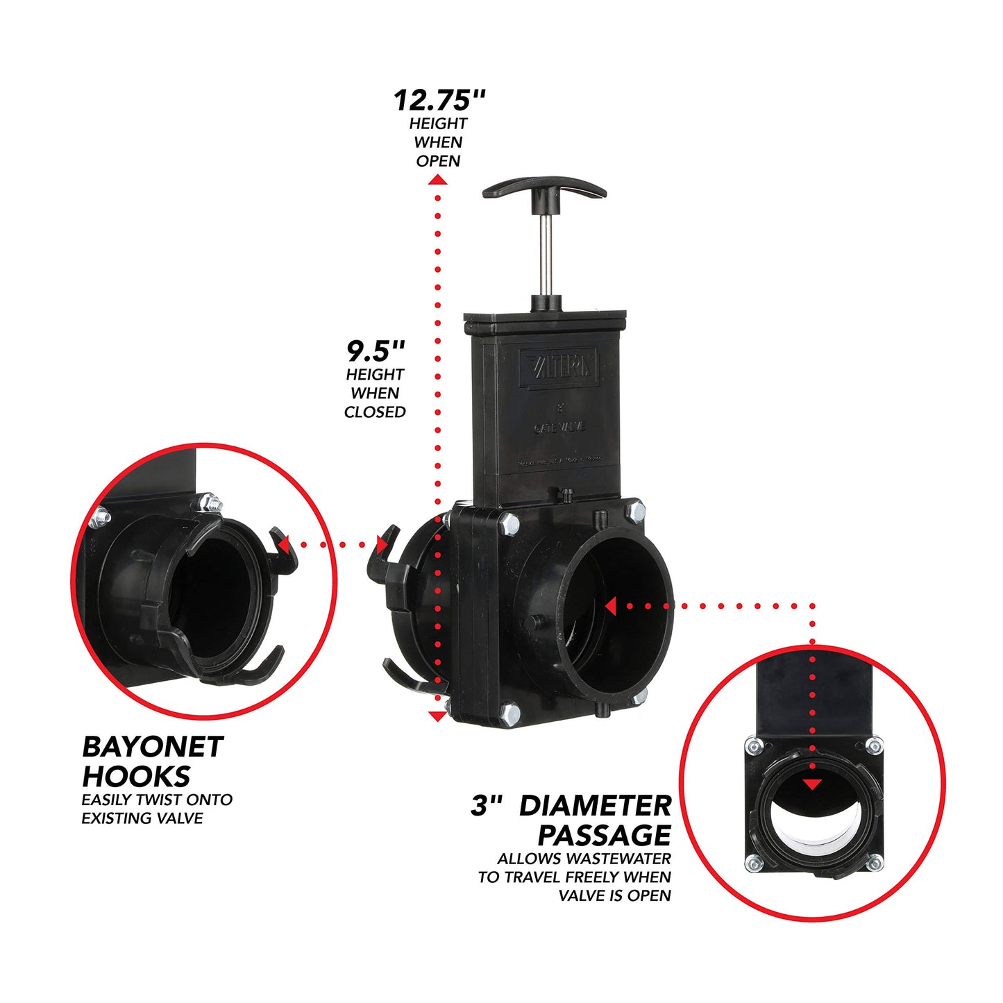 Valterra Twist-On Waste Valve, Mess-Free Waste Valve for RV's, Campers, Trailers Valterra