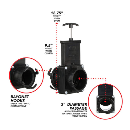 Valterra Twist-On Waste Valve, Mess-Free Waste Valve for RV's, Campers, Trailers Valterra