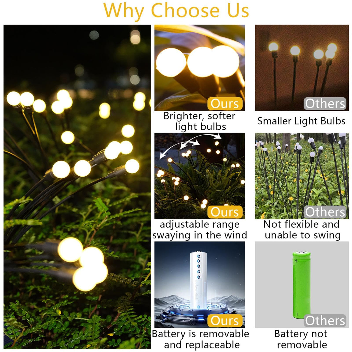 SIOTMERA 6 Count Solar Lights Outdoor Waterproof IPX5, Solar Garden Lights, Wind Swaying Firefly Lights, Christmas Lights Outdoor, for Yard Lawn Pathway Decoration Lighting, WarmYellow 🍁 All In One Marketplace Canada