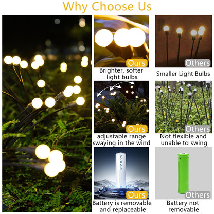SIOTMERA 6 Count Solar Lights Outdoor Waterproof IPX5, Solar Garden Lights, Wind Swaying Firefly Lights, Christmas Lights Outdoor, for Yard Lawn Pathway Decoration Lighting, WarmYellow 🍁 All In One Marketplace Canada