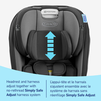 Graco SlimFit3 LX 3-in-1 Car Seat ft. Anti-Rebound Bar, Baby to Big Kid Car Seat, 2.2-45 kg (4-100 lb), Gotham Graco
