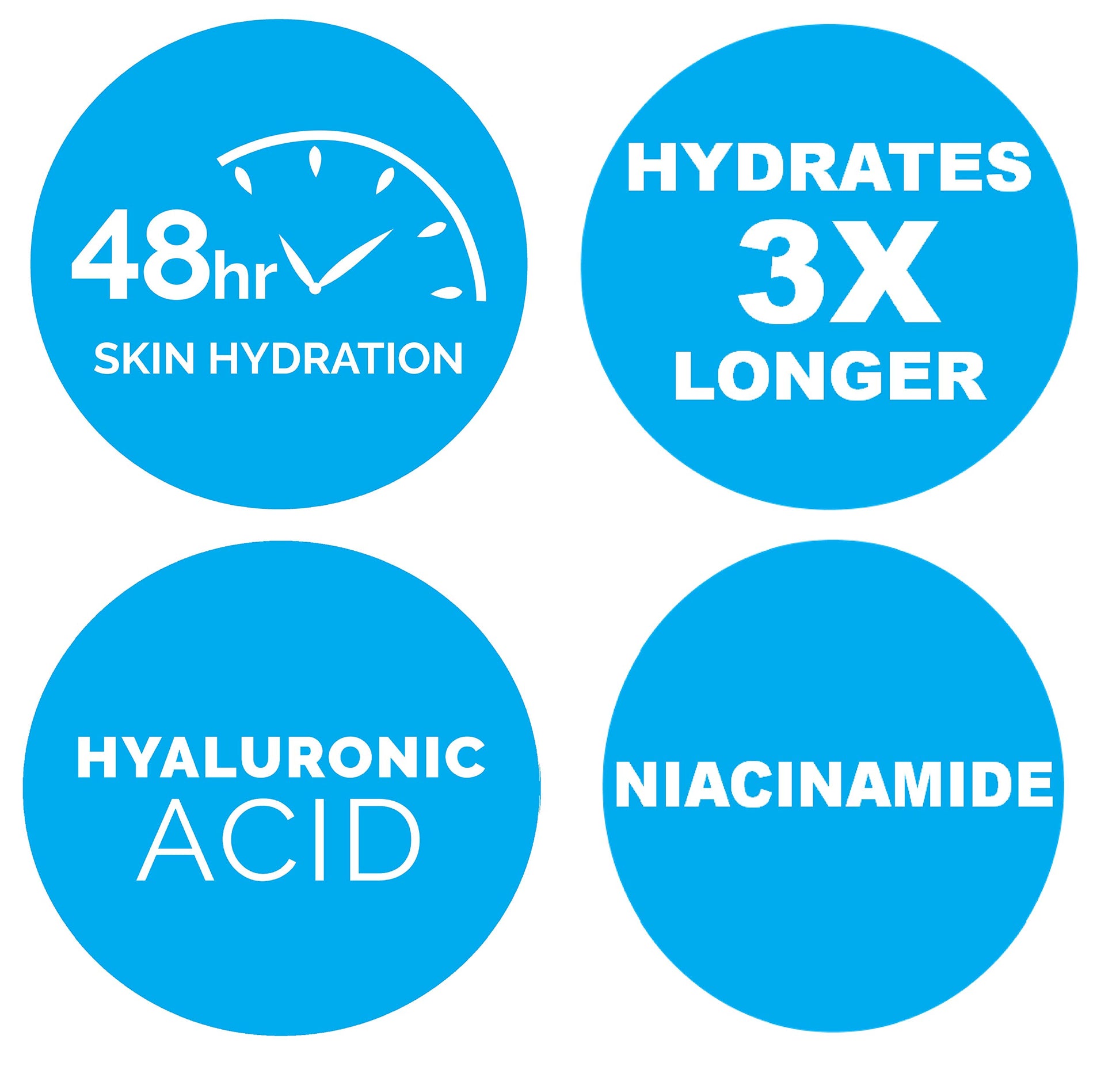 Cetaphil Optimal Hydration Daily Glow Face Cream for Women, 48Hr Hydration with Hyaluronic Acid & Niacinamide, Face Moisturizer for Sensitive Dehydrated Skin, Dermatologist Recommended, 48g - Available at All In One Marketplace Canada
