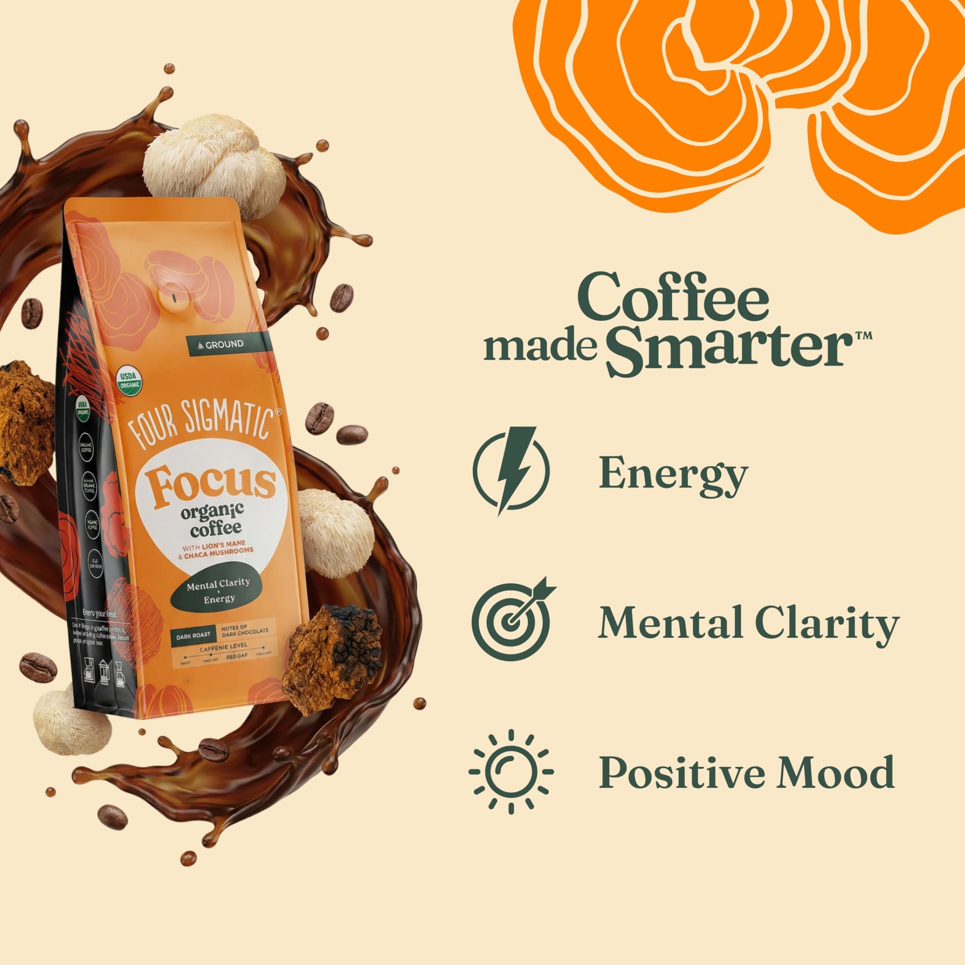 Four Sigmatic Think Mushroom Coffee | Organic Ground Coffee with Lion's Mane Mushroom and Chaga Mushroom | 12oz Bag Four Sigmatic