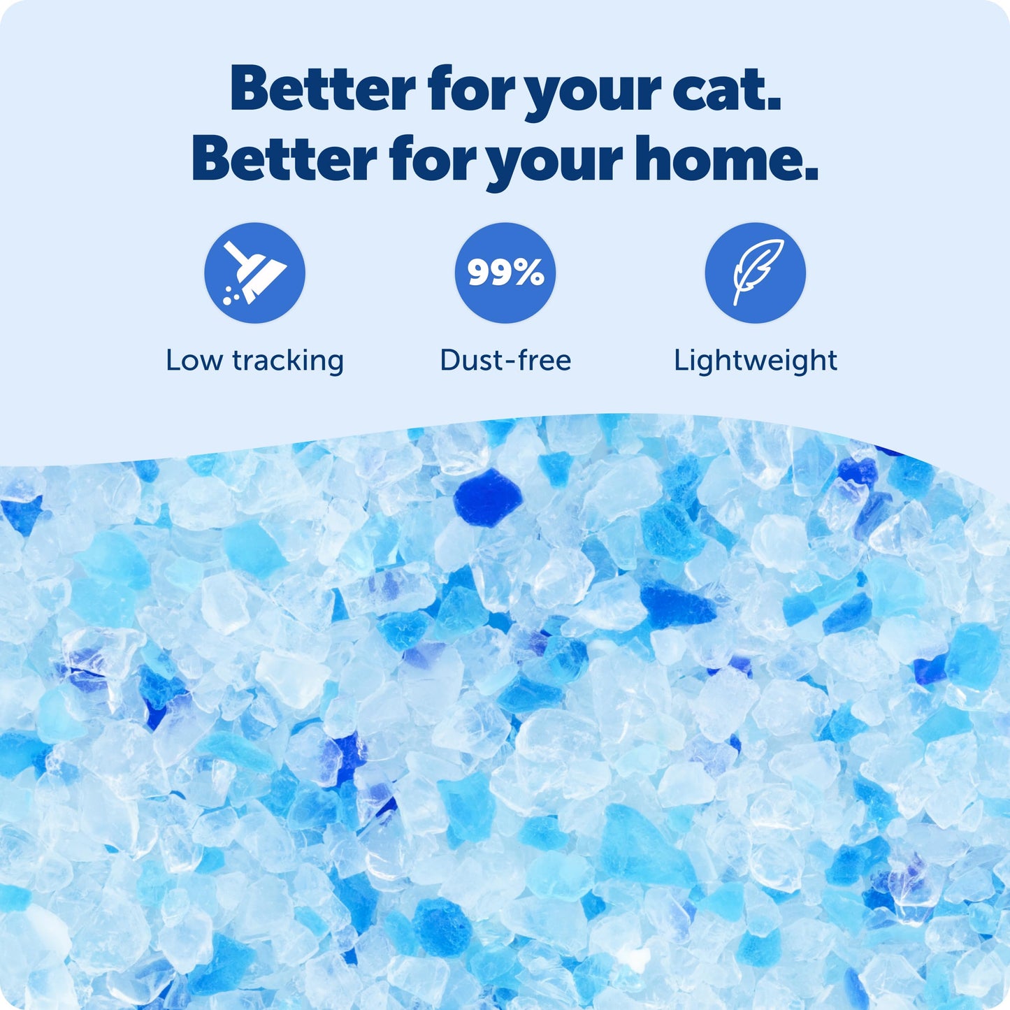 PetSafe ScoopFree Premium Blue Crystal Litter, Superior Odor Control - Low Tracking for Less Mess - Lasts Up to 1 Month (2 Pack of 4.3 Lb Bag)