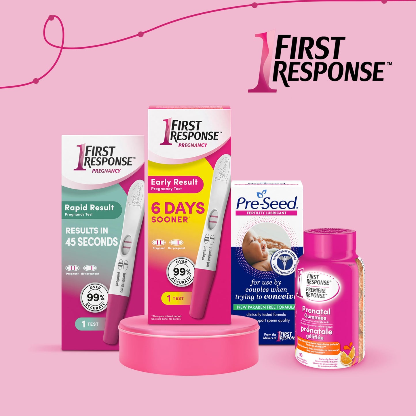 First Response Early Result - Pregnancy Test Kit - Detect Pregnancy 6 Days Sooner Than Your Missed Period - Over 99% Accurate - Analog (4 Count) 🍁 All In One Marketplace Canada