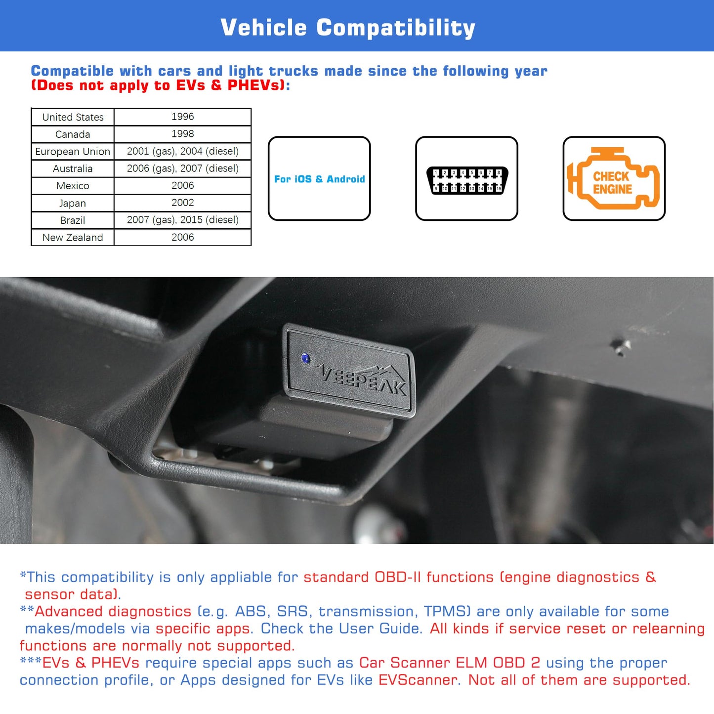 VEEPEAK OBDCheck BLE Bluetooth OBD2 Scanner Car OBD II Diagnostic Scan Tool Check Engine Code Reader for iOS and Android