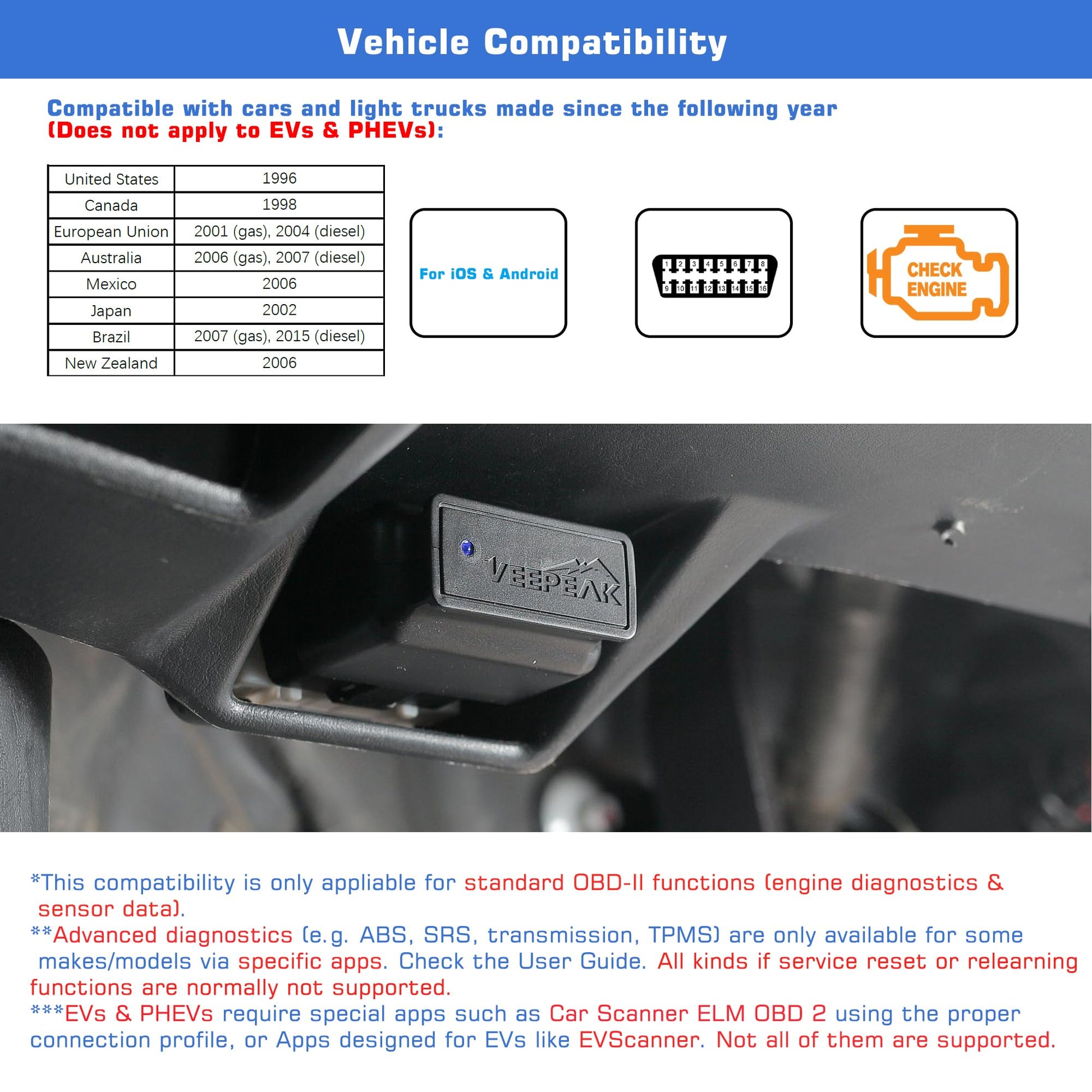 VEEPEAK OBDCheck BLE Bluetooth OBD2 Scanner Car OBD II Diagnostic Scan Tool Check Engine Code Reader for iOS and Android