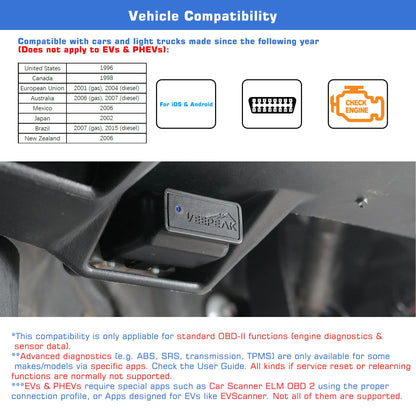 VEEPEAK OBDCheck BLE Bluetooth OBD2 Scanner Car OBD II Diagnostic Scan Tool Check Engine Code Reader for iOS and Android