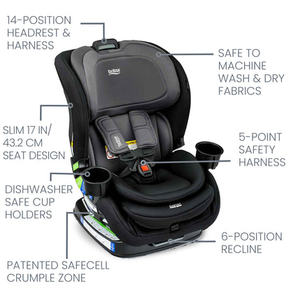 Britax Poplar Convertible Car Seat, Slim 17" Design — Stone Onyx Britax