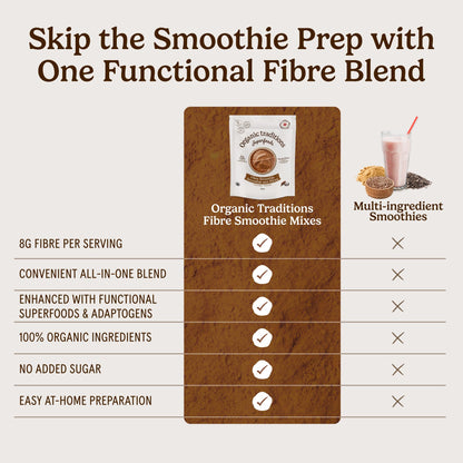 Organic Traditions Fibre Smoothie Chocolate Powder Blend, Superfood, 10.6oz