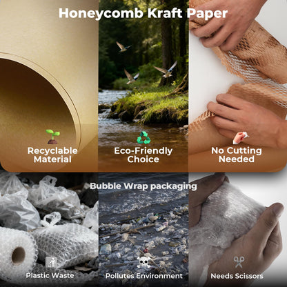 Tera Honeycomb Packing Paper Eco-friendly: 12"x200' Recyclable Cushioning Wrap for packaging Moving Supplies Shipping Boxes Gift Wrapping Paper Alternative to Bubble Wrap with 20 Fragile Sticker 🍁 All In One Marketplace Canada