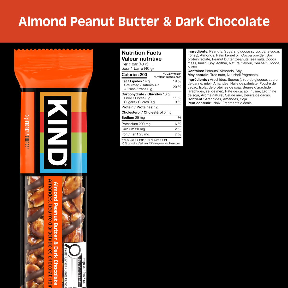 KIND Healthy Snacks Bars, Almond Peanut Butter & Dark Chocolate, Gluten Free, 7g Protein, 12 Count