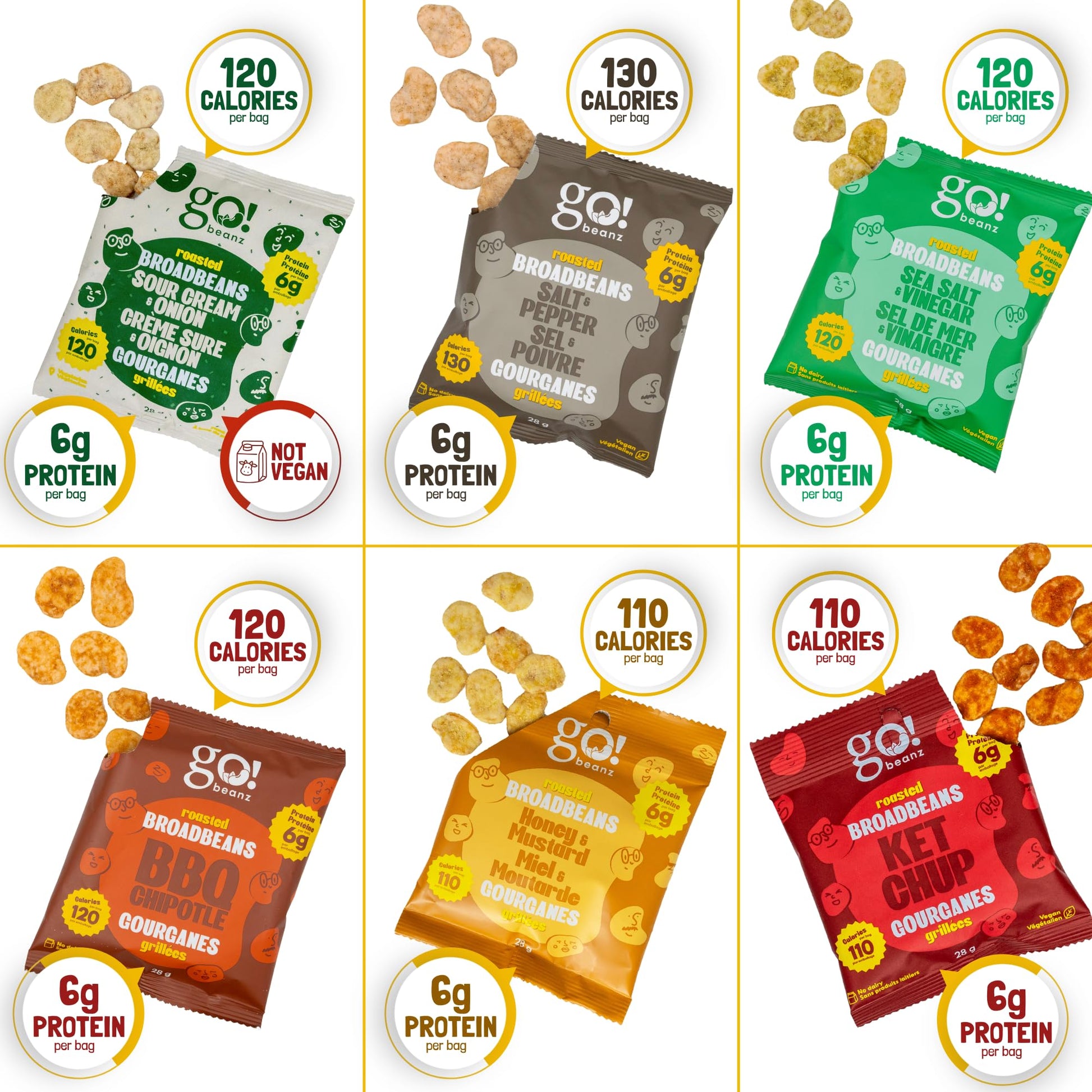GoBeanz Variety Box – Roasted Broad Bean Snack Mix with 6 Flavors | 24 Single-Serve Packs | High-Protein, Low-Sodium