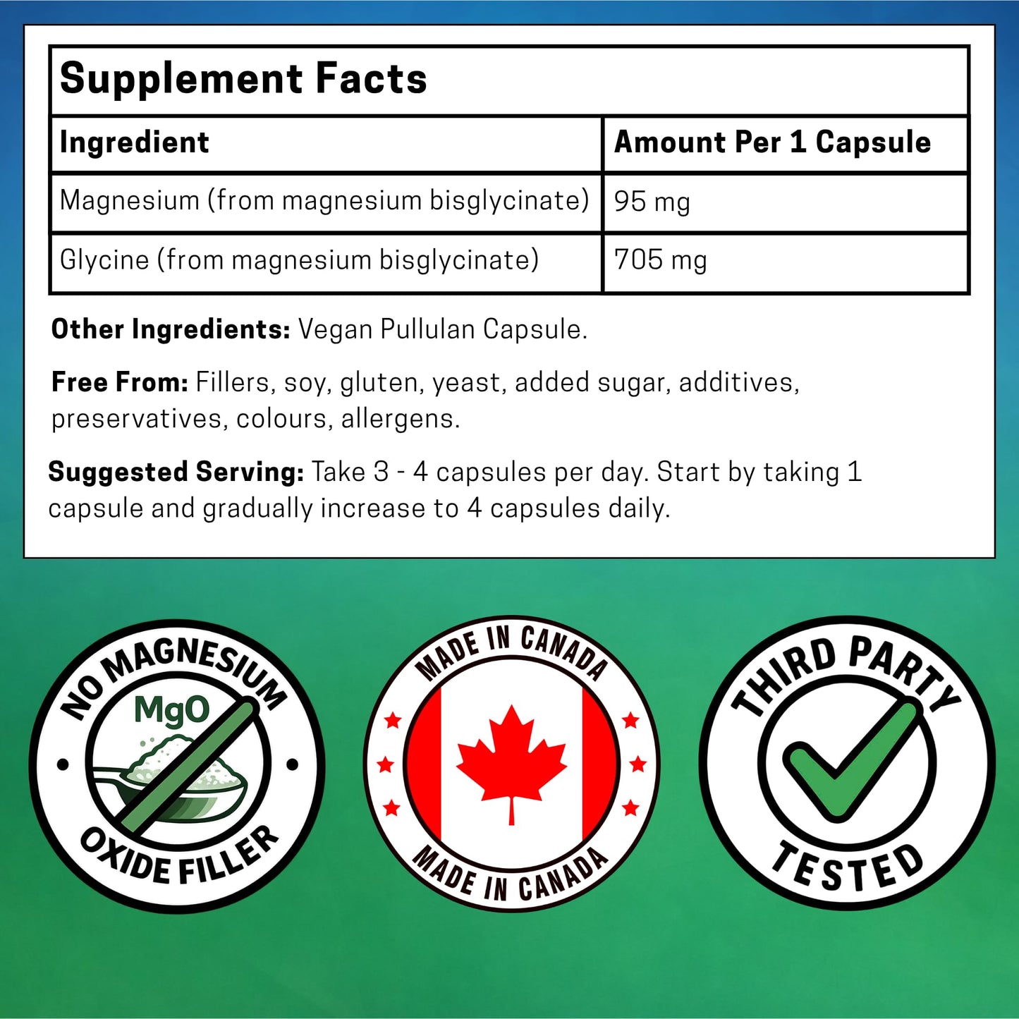 PrizMAG Pure Magnesium Bisglycinate, Magnesium Glycinate, 380mg of Mag Per Serving | Supports Muscle & Bone Health - Gentle on Digestion & High Absorption | Made in Canada - 120 Capsules - Available at All In One Marketplace Canada