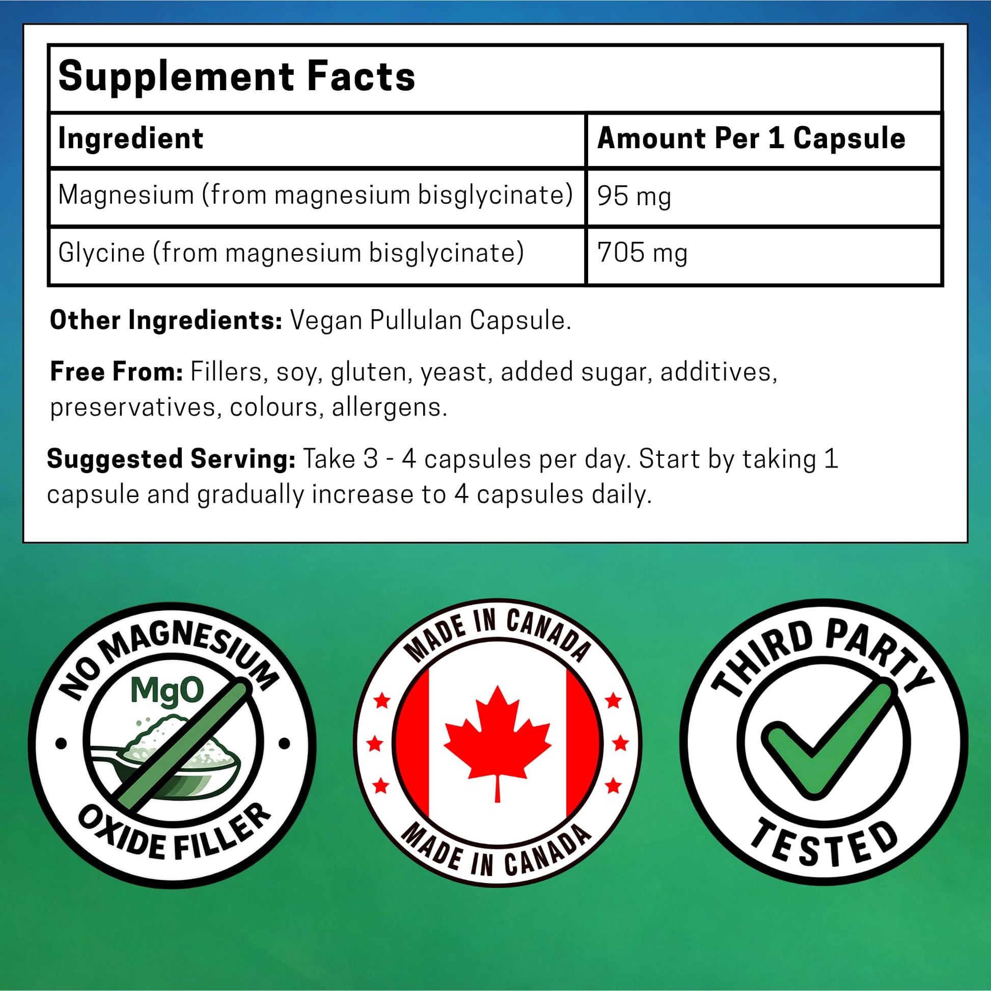 PrizMAG Pure Magnesium Bisglycinate, Magnesium Glycinate, 380mg of Mag Per Serving | Supports Muscle & Bone Health - Gentle on Digestion & High Absorption | Made in Canada - 120 Capsules - Available at All In One Marketplace Canada