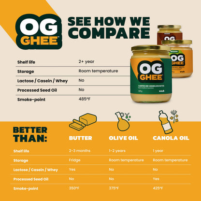 OG GHEE Clarified Butter – 420g | Grass-Fed Canadian Dairy, Caramelized Flavor, Keto & Paleo Friendly