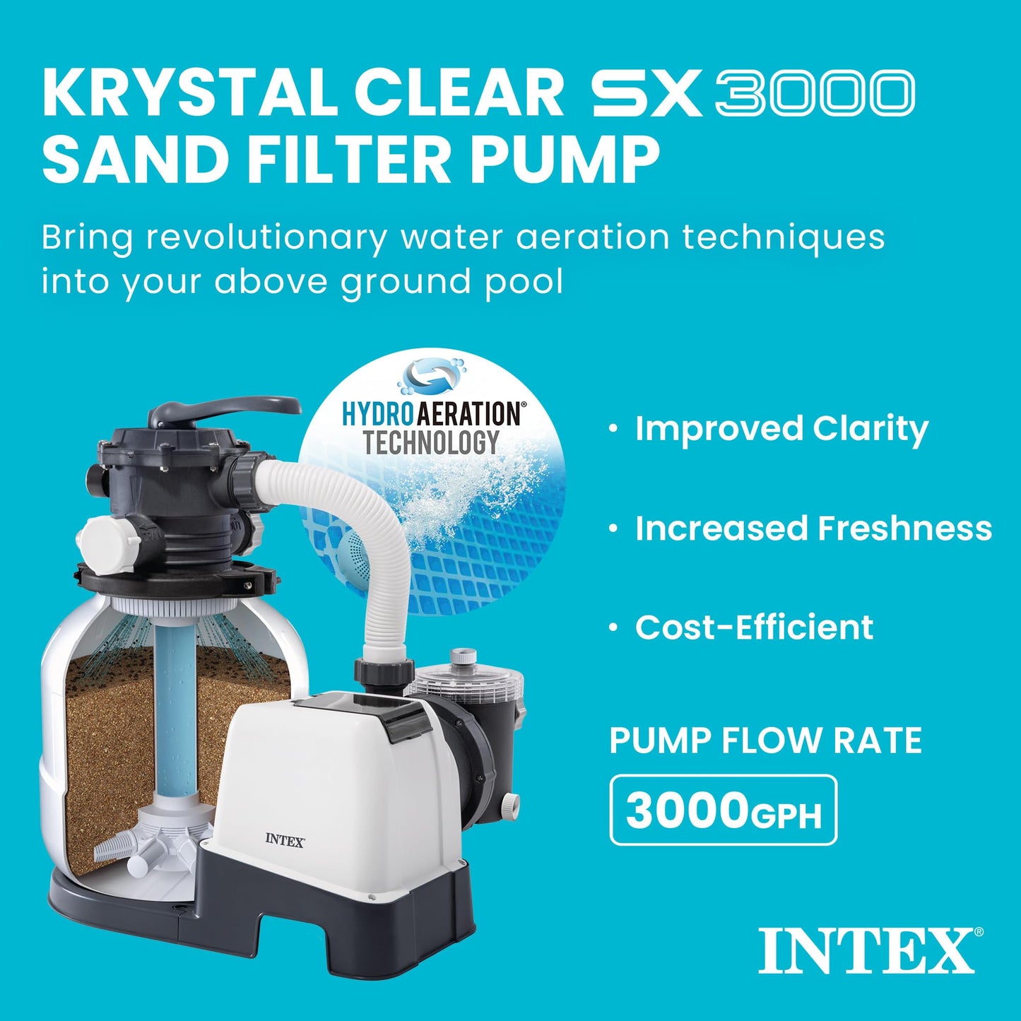 INTEX Krystal Clear 3,000 GPH Sand Filter Pump for Above Ground Pools
