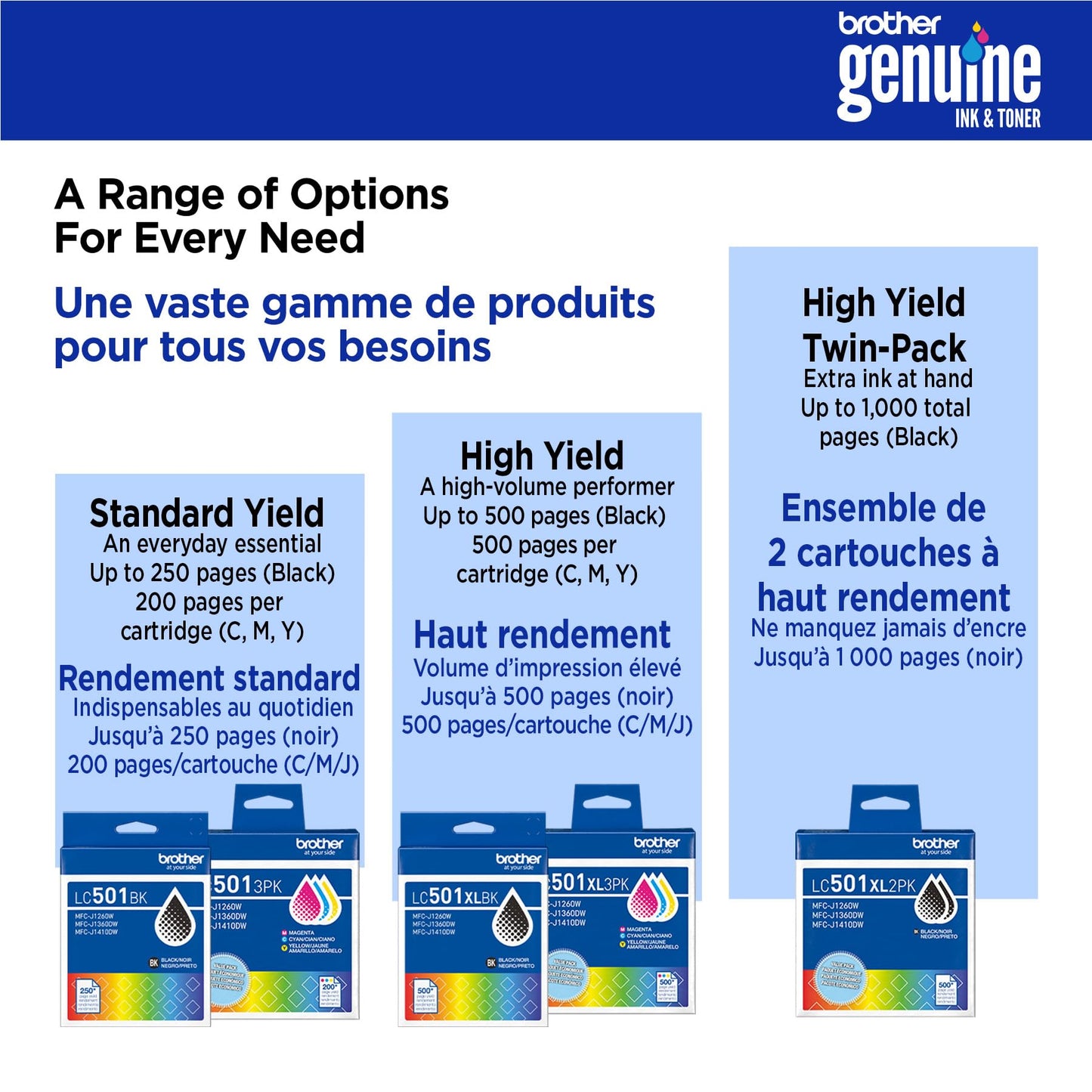 Brother Genuine LC501BKS Standard Yield Black Ink Cartridge for Brother Printer MFC-J1260DW, MFC-J1360DW, MFC-J1410DW Brother