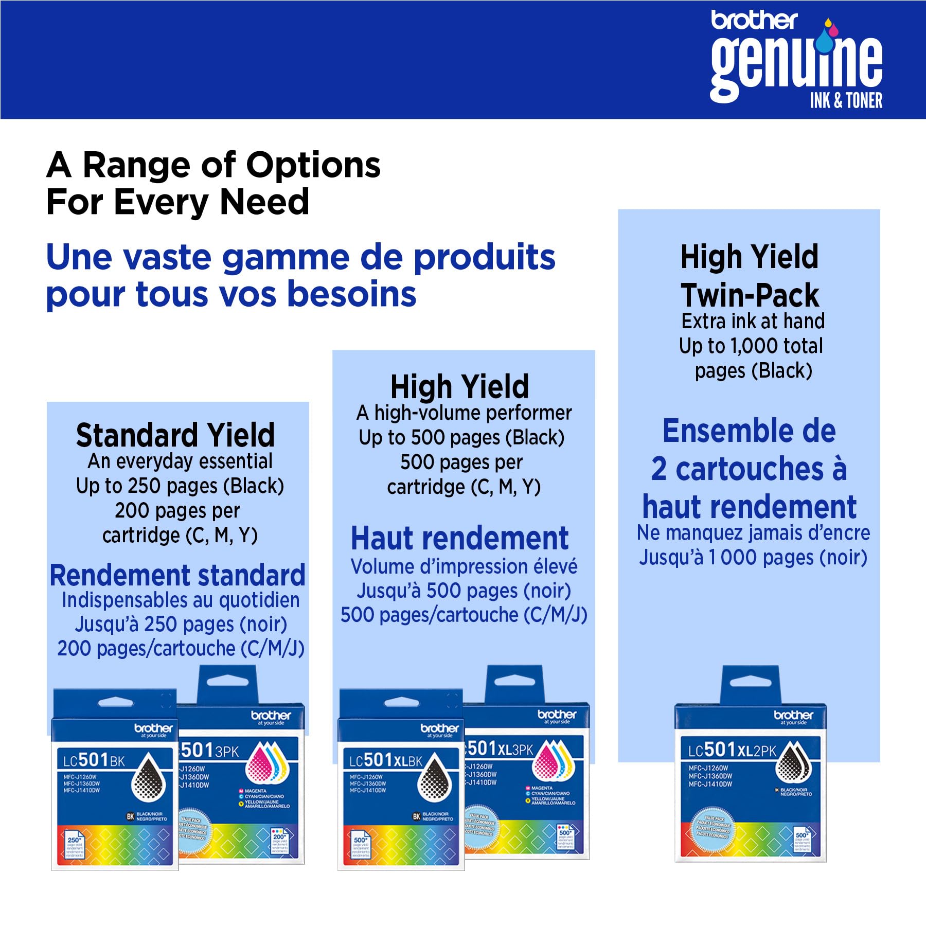 Brother Genuine LC501BKS Standard Yield Black Ink Cartridge for Brother Printer MFC-J1260DW, MFC-J1360DW, MFC-J1410DW Brother