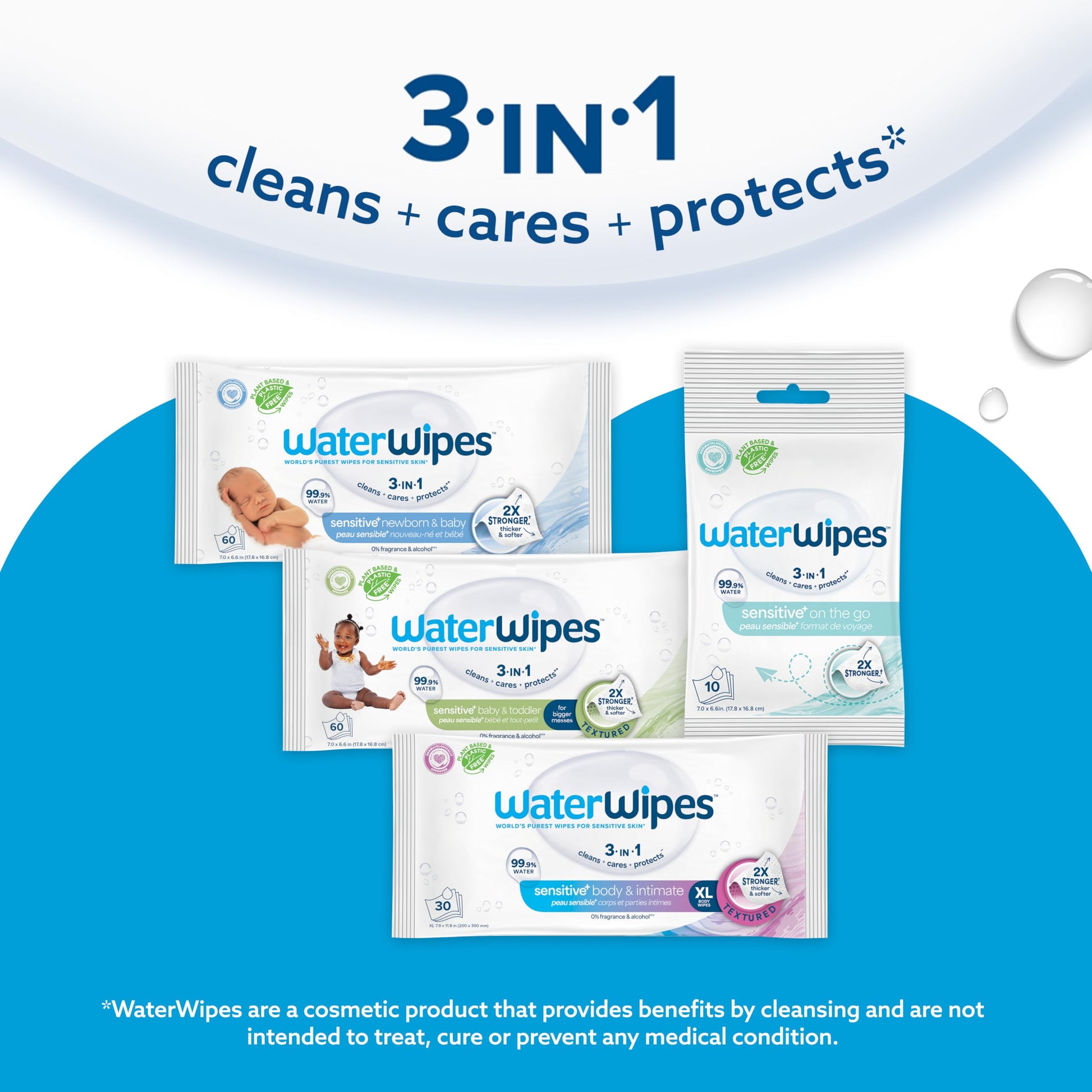 WaterWipes Sensitive+ Body & Intimate Wipes, 3-In-1 Cleans, Cares, Protects, 99.9% Water, Unscented & Hypoallergenic Hygiene Wet Wipes, Adult Care, 90 Wipes (3 Packs) WaterWipes