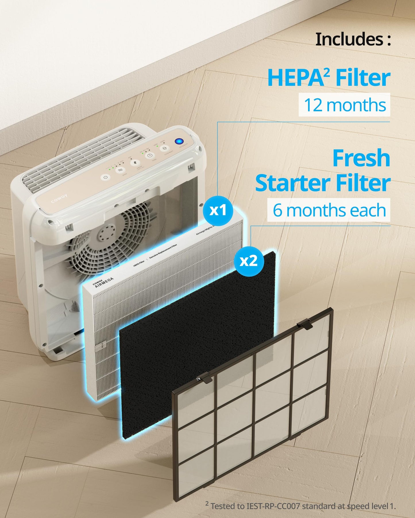Coway AP-1512HH-FP AP-1512HH Replacement Filter , White 3 Count (Pack of 1) 🍁 All In One Marketplace Canada