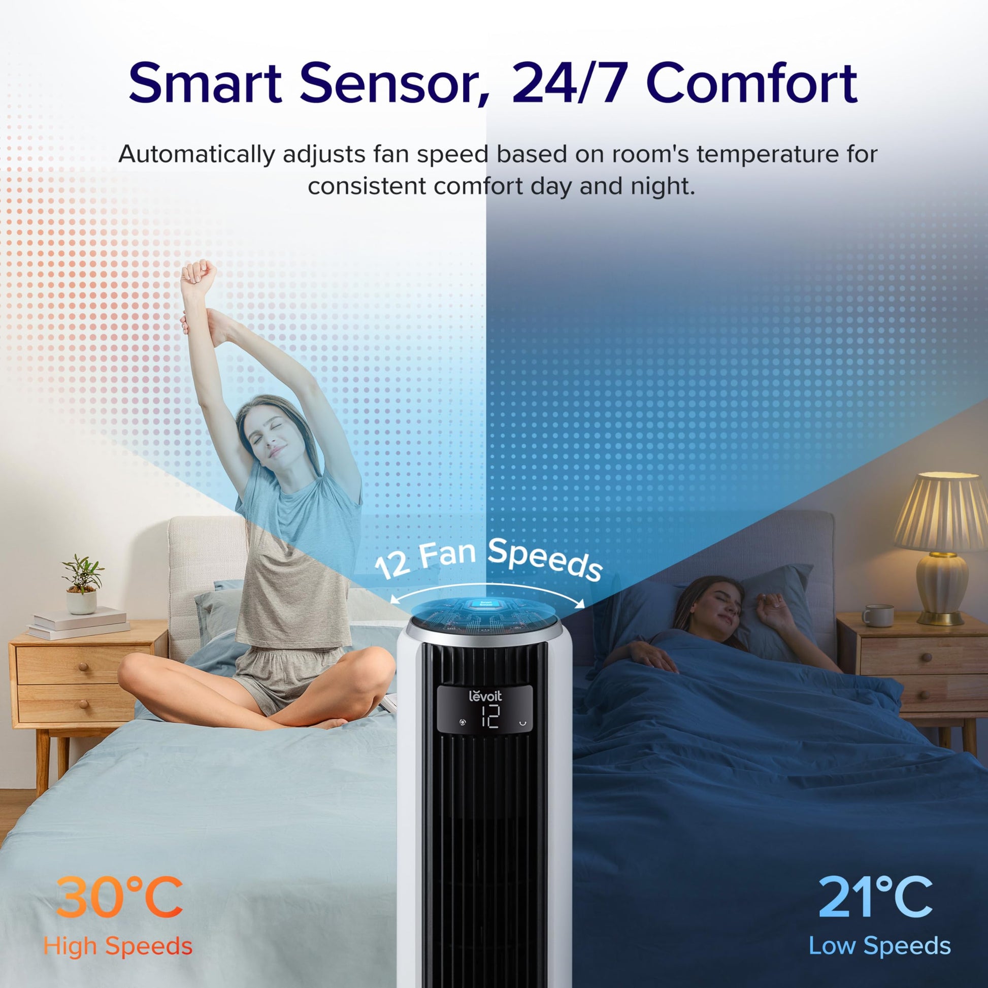Levoit 25dB Tower Fan for Bedroom, 26ft/s Velocity Standing Fan, 90° Oscillating Cooling Fans for Home, 12 Speeds, LED Display, 4 Modes, 12H Timer, Bladeless, Remote Control, 36 inch
