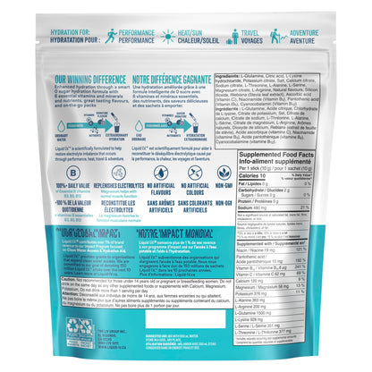 Liquid IV Sugar-Free Electrolyte Drink Mix for enhanced hydration, White Peach with Vitamins B3, B5, B12 and C 60g (18 sticks)