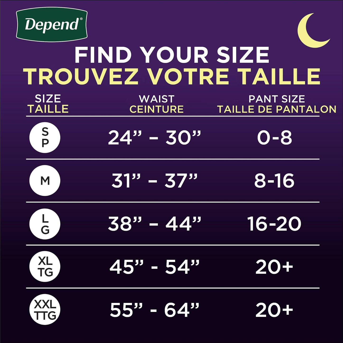 Depend Night Defense Adult Incontinence Underwear for Women, Disposable, Overnight, Extra-Large, Blush, 48 Count Depend