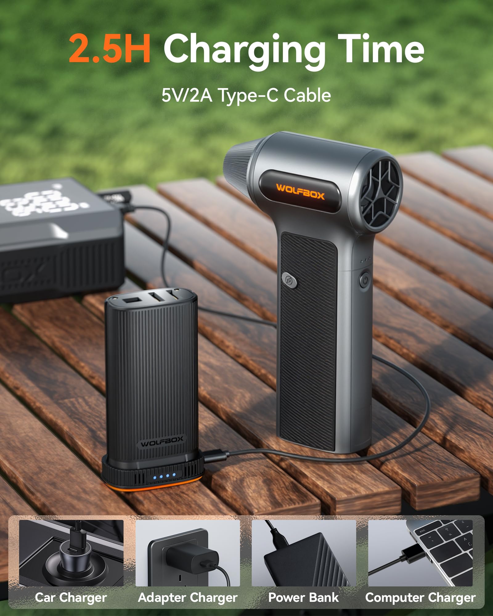 WOLFBOX MF200 Electric Air Duster with Removable Battery & 4 Nozzles, Cordless 3-Speed Adjustable Mini Blower for Computer Keyboard, Car Cleaning, Home, and Outdoor Use - Available at All In One Marketplace Canada