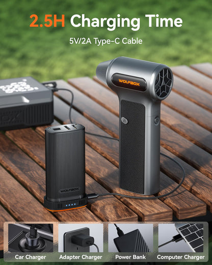 WOLFBOX MF200 Electric Air Duster with Removable Battery & 4 Nozzles, Cordless 3-Speed Adjustable Mini Blower for Computer Keyboard, Car Cleaning, Home, and Outdoor Use - Available at All In One Marketplace Canada