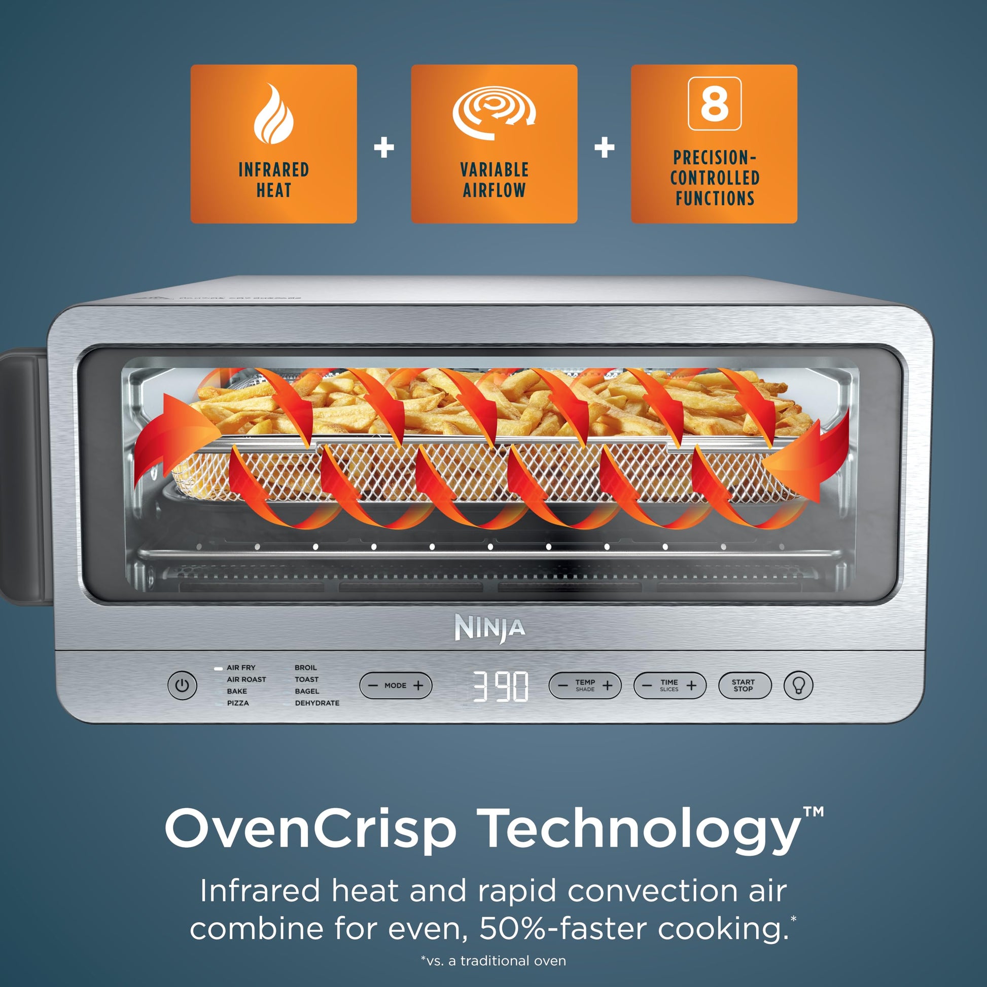 Ninja Flip Toaster Oven & Air Fryer, 8-in-1 Functionality, Flip Up & Away Capability for Storage Space SP151C (Canadian Edition)