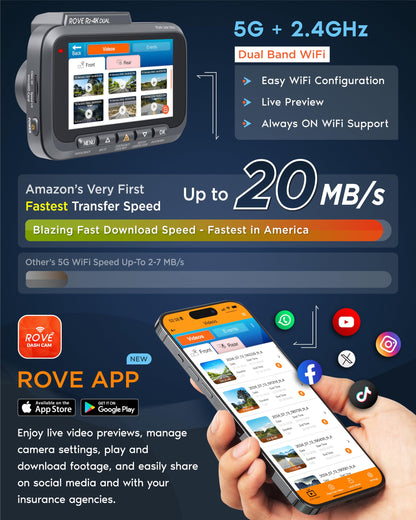 ROVE R2-4K DUAL Dash Cam Front and Rear, STARVIS 2 Sensor, FREE 128GB Card Included, 5G WiFi - up to 20MB/s Fastest Download Speed with App, 4K 2160P/FHD Dash Camera for Cars, 3" IPS, 24H Parking Mode - Available at All In One Marketplace Canada