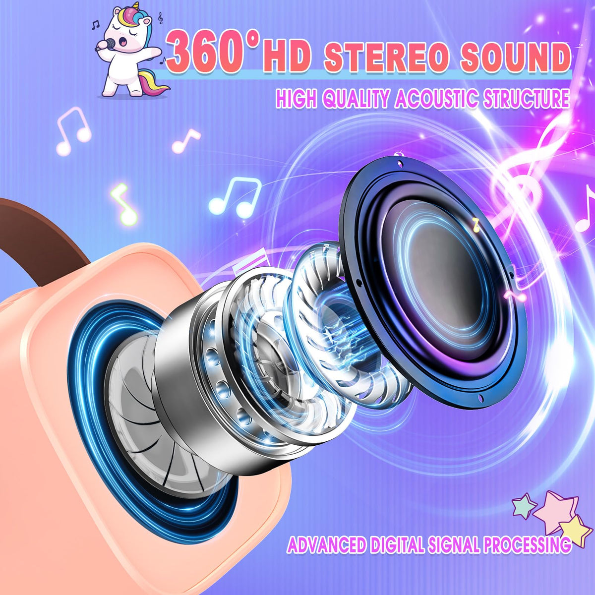 Mini Karaoke Machine for Kids, Exssary 3 4 5 6 7 8-12 Year Old Girl Gifts Portable Bluetooth Speaker with 2 Wireless Microphone Unicorn Toys Christmas Birthday Gifts for Girls Kids Teens (Pink) 🍁 All In One Marketplace Canada