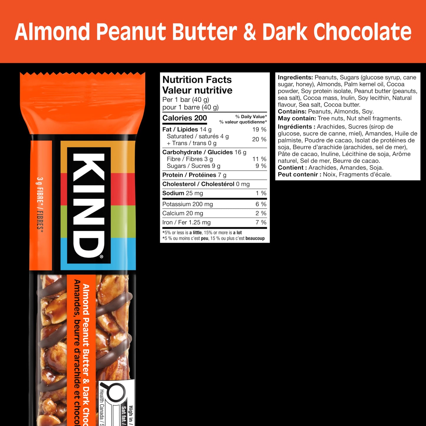 KIND Nut Bars Variety Pack - 15 Count Gluten Free Snack Bars