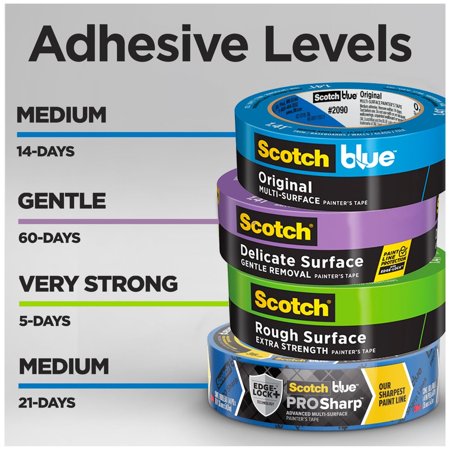 ScotchBlue Original Painter's Tape, Multi-Surface, 24 mm (6 Rolls) - 2090, 2090-24EP6 🍁 All In One Marketplace Canada