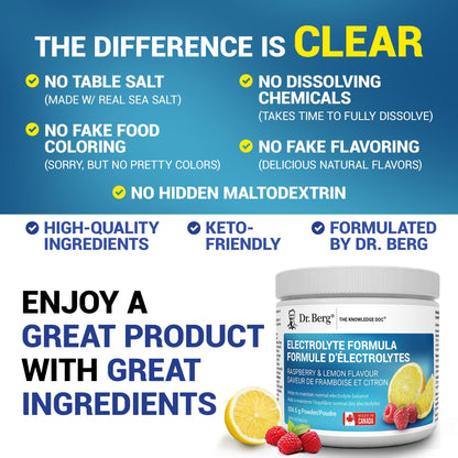 Dr. Berg Electrolytes Powder No Sugar - Enhanced w/ 1000 mg of Potassium & Real Sea Salt - Zero Sugar Electrolyte Powder - Raspberry & Lemon Flavor Hydration Powder Electrolytes - 50 Servings - Available at All In One Marketplace Canada