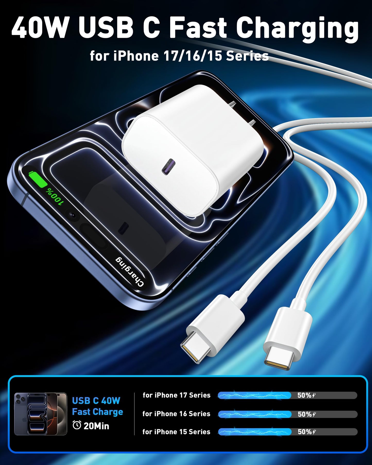 iPhone 17 16 Pro Max Charger Fast Charging, 2 Pack 40W USB C Charger Block