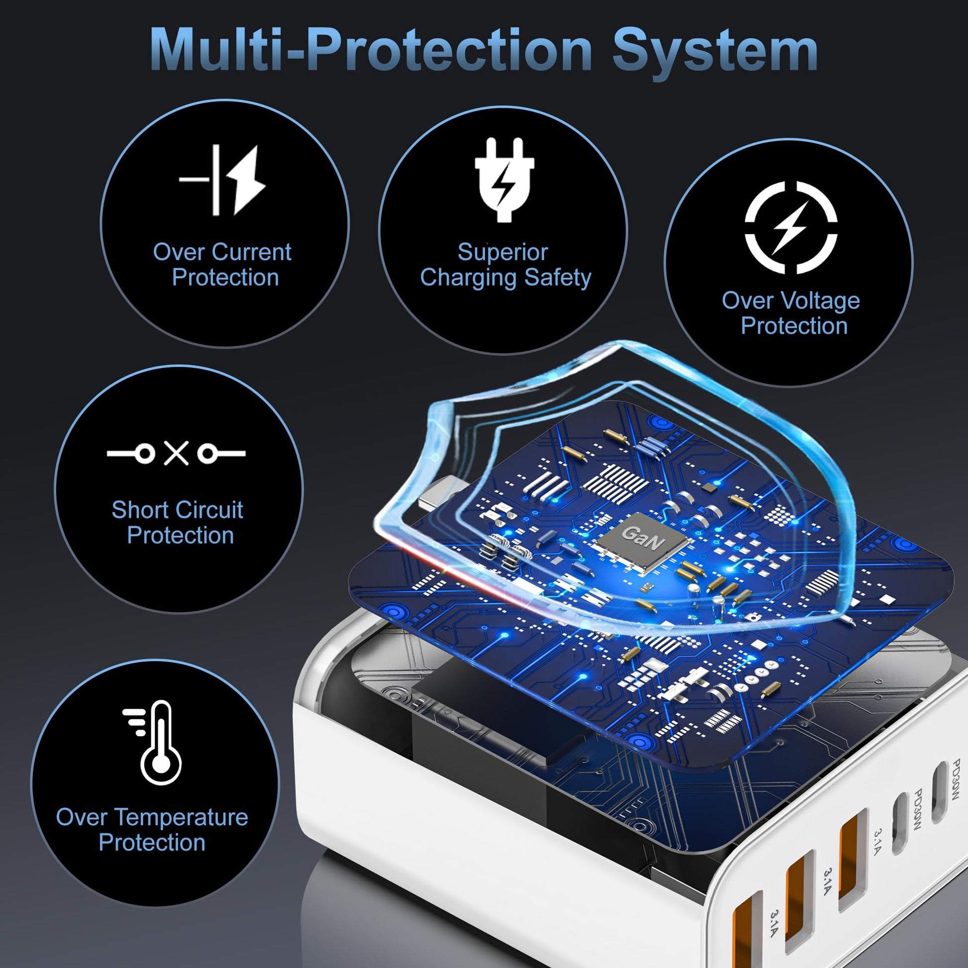 USB C Charger Block,65W 6-Port Multi Device Fast Charger PD QC Wall Adapter - Available at All In One Marketplace Canada