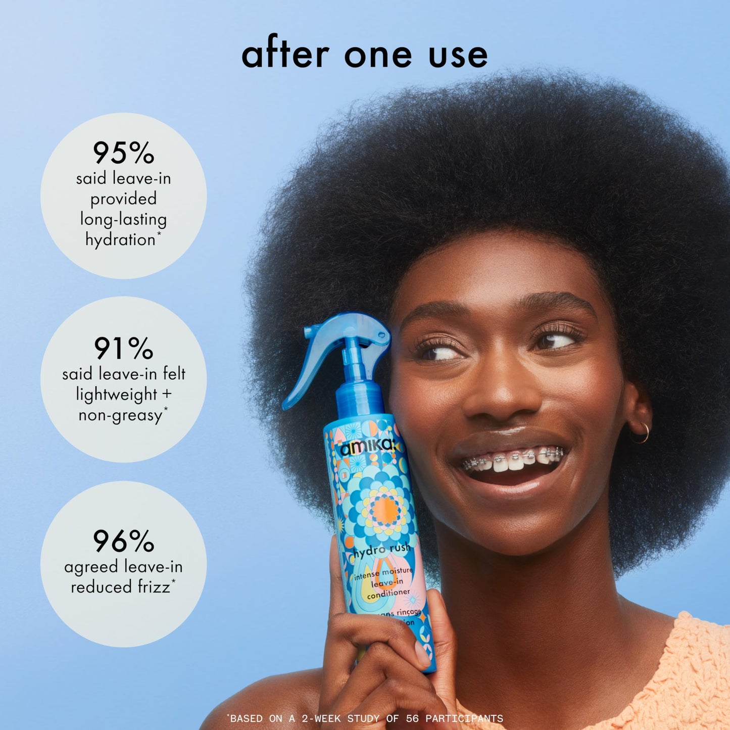 amika hydro rush intense moisture leave-in conditioner with hyaluronic acid, 60ml Amika
