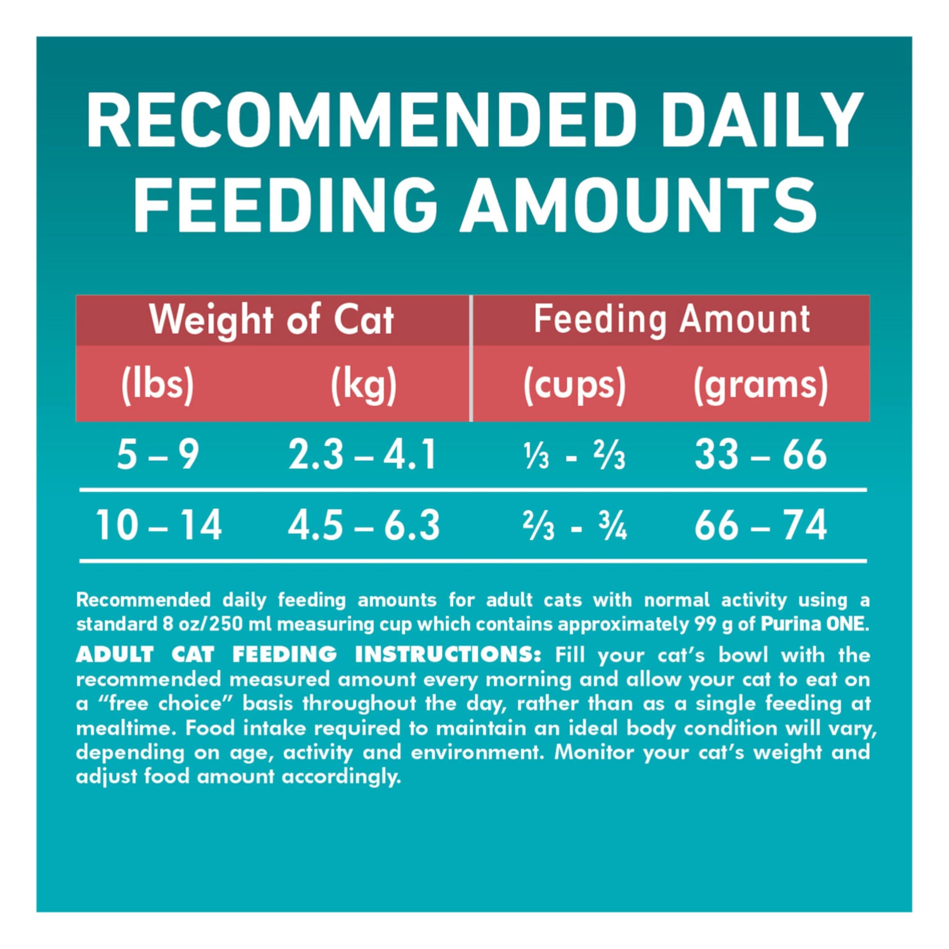 Purina ONE Dry Cat Food, Salmon & Rice Formula - 7.2 kg Bag