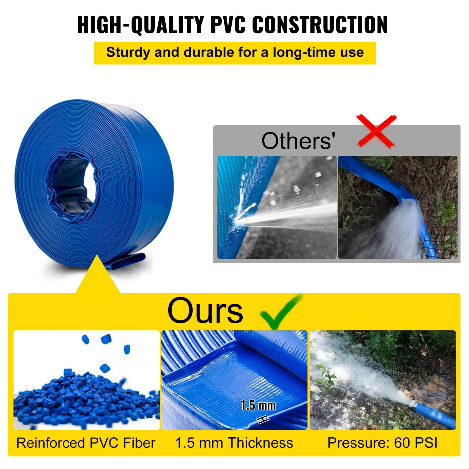VEVOR Discharge Hose, 1-1/2" x 100', PVC Fabric Lay Flat Hose, Heavy Duty Backwash Drain Hose with Clamps, Weather-Proof & Burst-Proof, Ideal for Swimming Pool & Water Transfer, Blue VEVOR