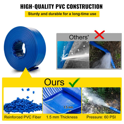 VEVOR Discharge Hose, 1-1/2" x 100', PVC Fabric Lay Flat Hose, Heavy Duty Backwash Drain Hose with Clamps, Weather-Proof & Burst-Proof, Ideal for Swimming Pool & Water Transfer, Blue VEVOR