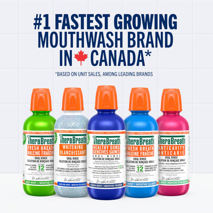 TheraBreath Healthy Gums Oral Rinse, Helps Fight Gingivitis. Alcohol-Free & Dye-Free Mouthwash, Certified Vegan, Halal, Kosher & Gluten-Free, Clean Mint, 1L (Pack of 1)