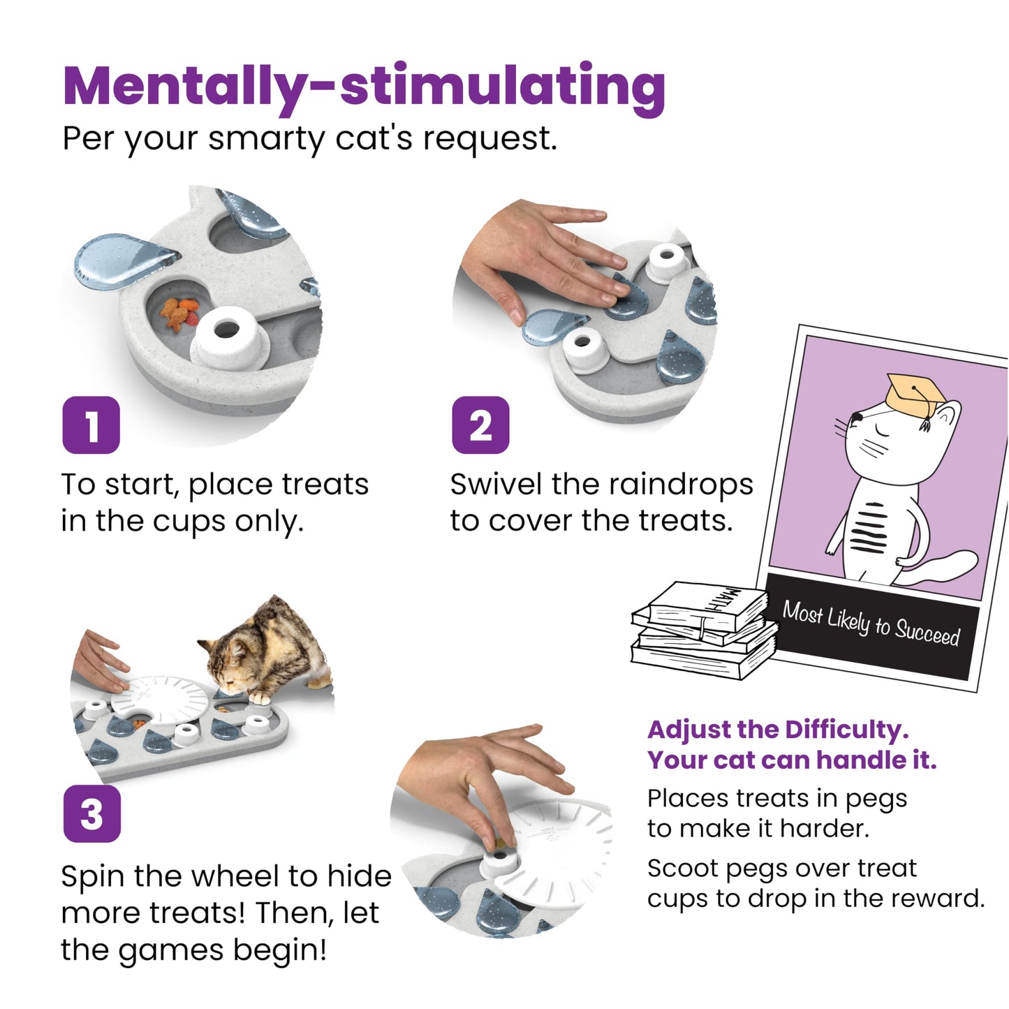Catstages by Nina Ottosson Rainy Day Puzzle & Play Cat Puzzle Feeder – Interactive Treat Game for Indoor Cats, Level 3 Slow Feeder Enrichment Toy, 13.8" x 14" 🍁 All In One Marketplace Canada