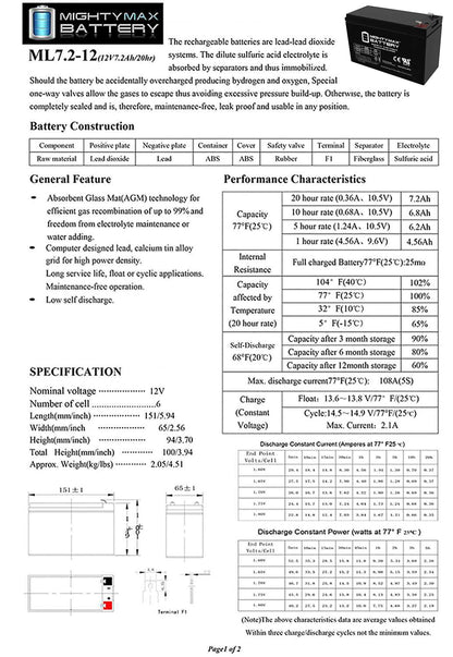 ML7-12 - 12 Volt 7.2 AH SLA Battery - Mighty Max Battery Brand Product, Black - Available at All In One Marketplace Canada