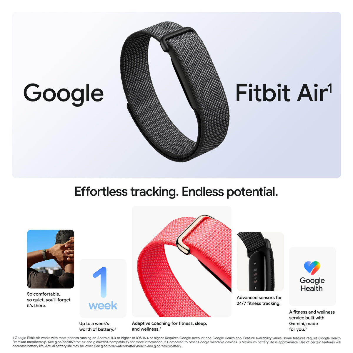 Google Fitbit Air - Screenless Activity Tracker - Obsidian