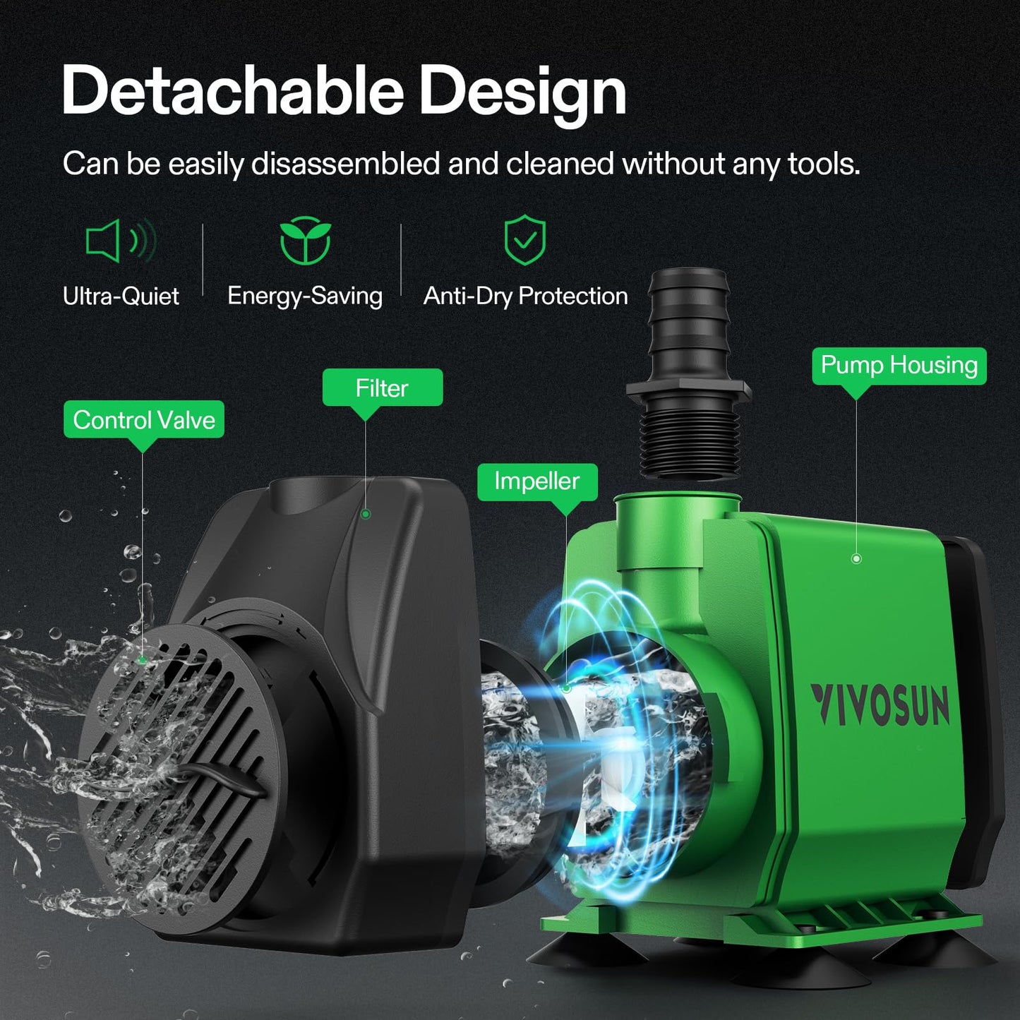 VIVOSUN 800GPH Submersible Pump(3000L/H, 24W), Ultra Quiet Water Pump with 10ft High Lift, Fountain Pump with 5ft Power Cord, 3 Nozzles for Fish Tank, Pond, Aquarium, Statuary, Hydroponics