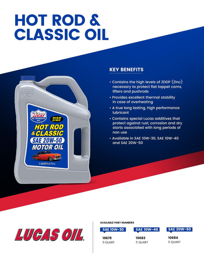 Lucas Oil 10679 10W-30 Petroleum Oil - 5 Quart Jug Lucas Oil